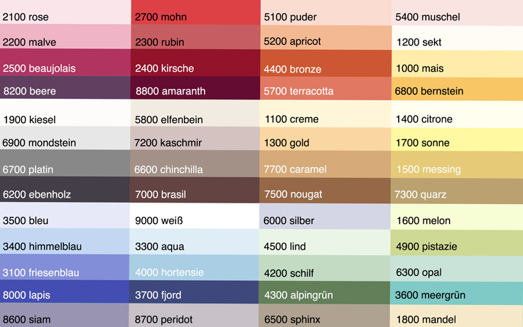 farbkarte-digital Farbkarte