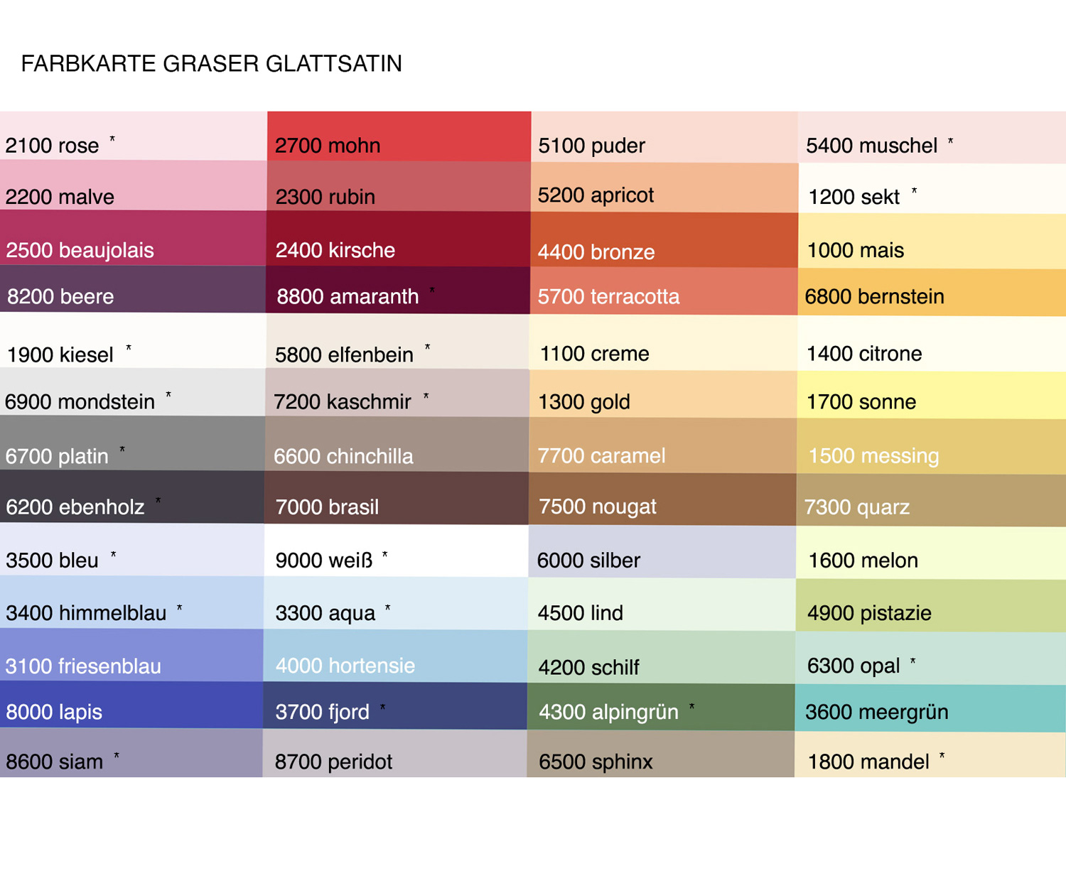 Graser-Bettwaesche-Satin-Uni-FarbkarteNpicCvJgRp7NK Graser GLATTSATIN Bettwäsche - Farbkarte