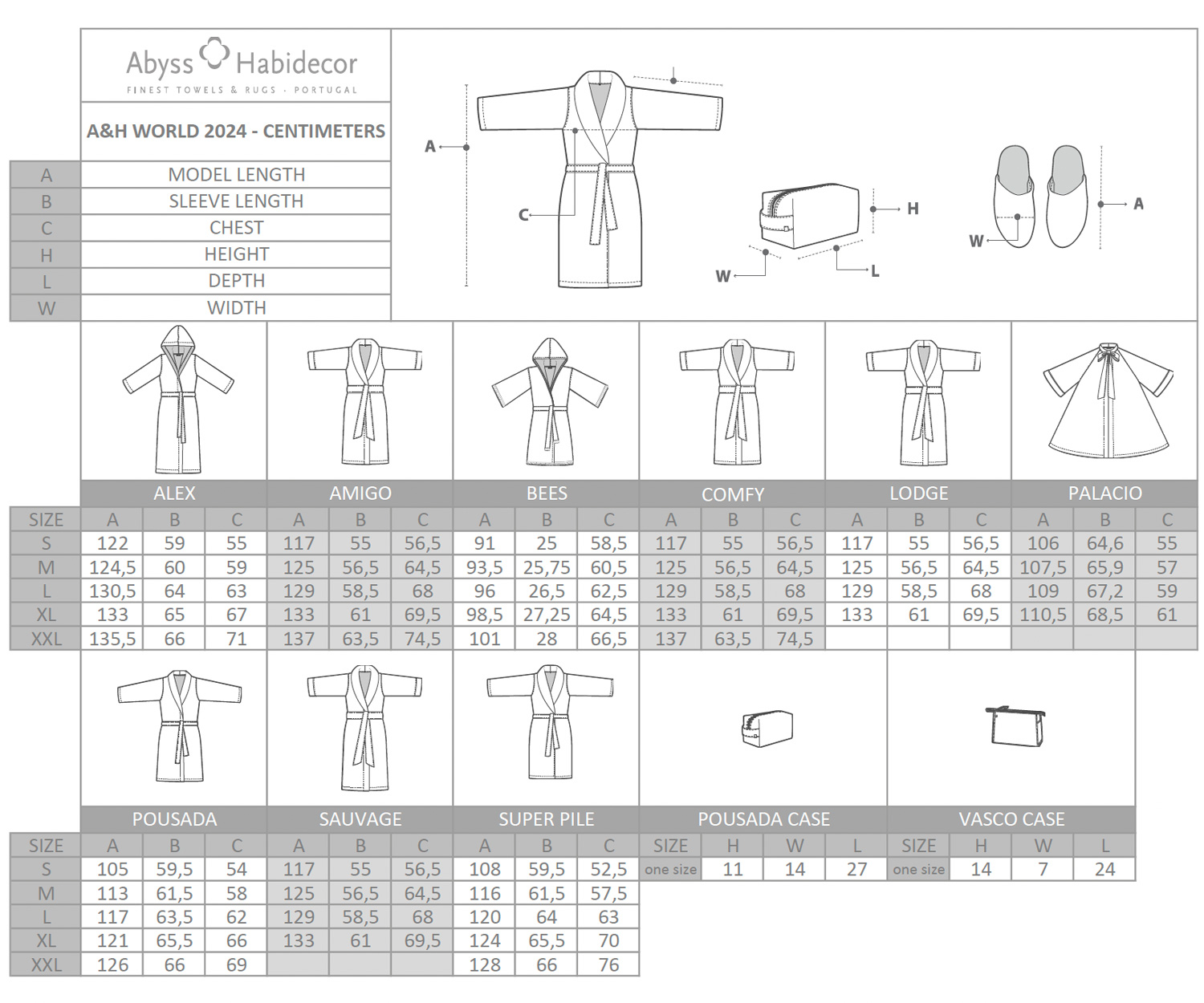 Size-chart-Robes-SP size chart
